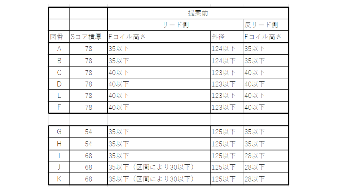 <p><span data-sheets-root=