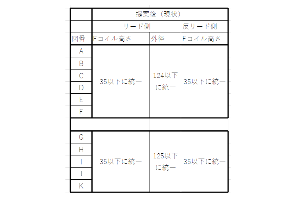 <p><span data-sheets-root=